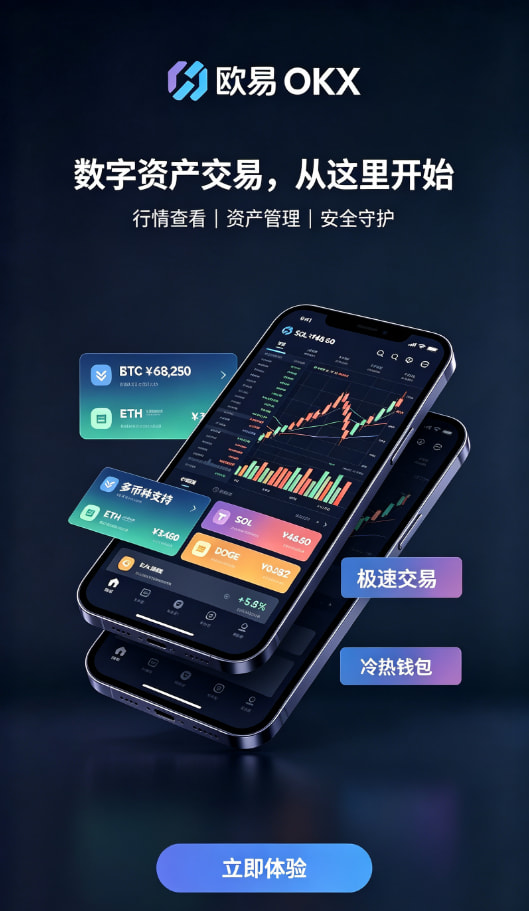 欧交易所app正版入口现货合约交易界面操作